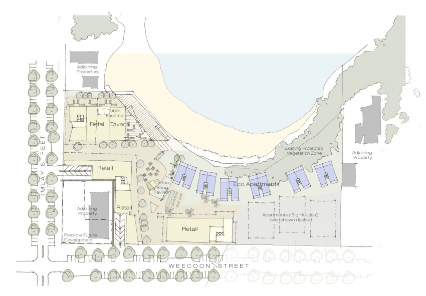 Mixed-use Master Planning