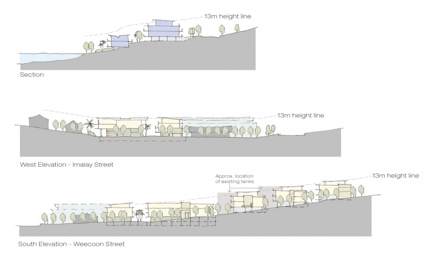Yallumgo Sections & Elevations